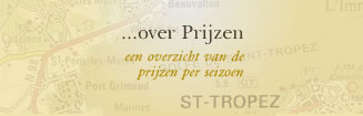 prijzen en beschikbaarheid